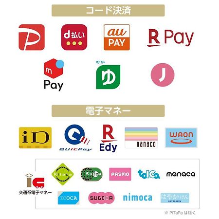 Apa Hotel Nagoya Ekimae מראה חיצוני תמונה