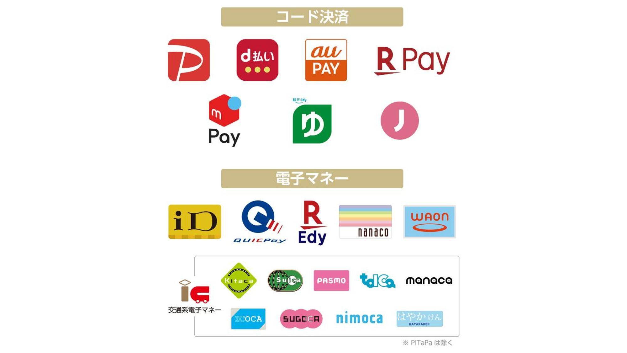 Apa Hotel Nagoya Ekimae מראה חיצוני תמונה